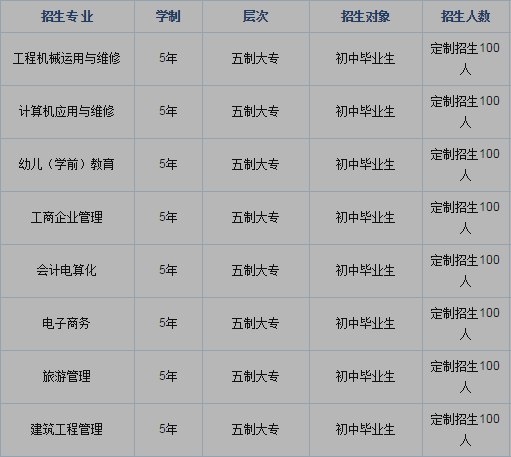 15852773341106 15852773341106